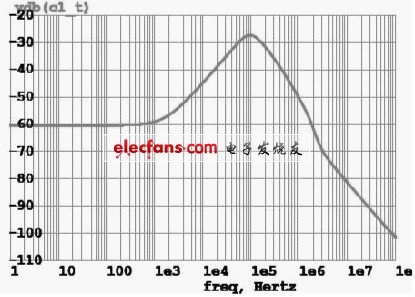 澳门威斯尼斯wns888入口