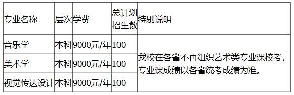 澳门威斯尼斯wns888入口